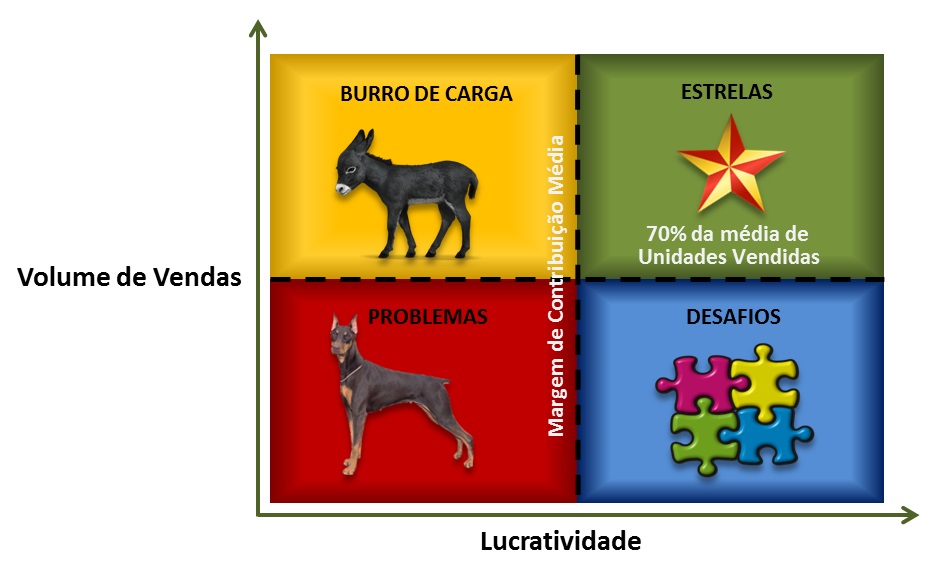 engenharia-do-cardapio