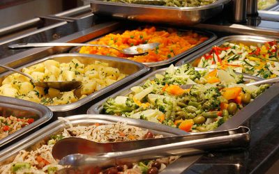 Como Calcular o Preço do Quilo do Seu Buffet ou Self-Service