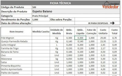 Aprenda Como Fazer uma Ficha Técnica para Restaurante