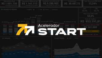 Acelerador Start